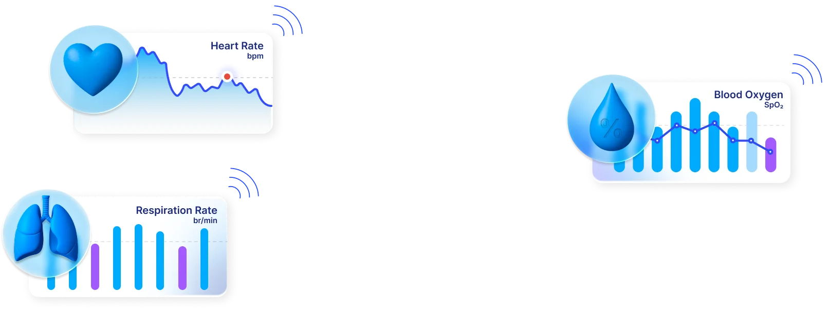 HOverlay2